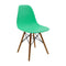 Sillas Eames