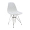 Sillas Eames